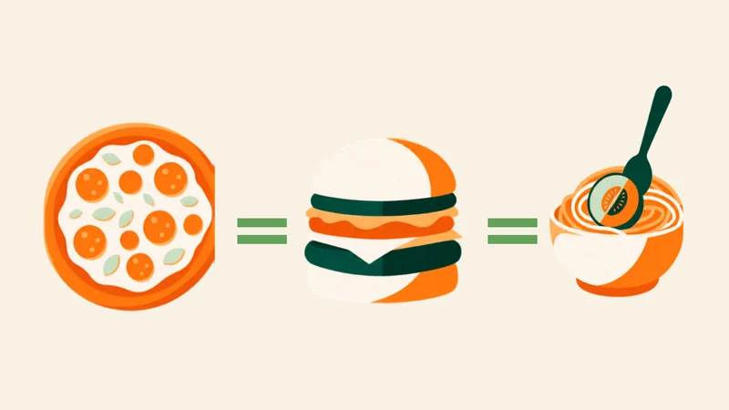 Une pizza, un burger et un bol de pâtes reliés par des signes égal.